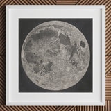 Lunar Planisphere - John Russell Fine Art Print / Canvas Framed White-bordered Moon Impact Basins Mapped, Russell’s Selenographic Chart,