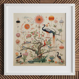 Queer Menagerie Pt 3 - Alien Bird Taxonomy Art Print / Canvas Framed Artwork Detailed Colorful Illustration Birds Flowers Ornate, Gay,