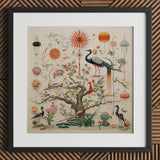 Queer Menagerie Pt 3 - Alien Bird Taxonomy Art Print / Canvas Framed Artwork Detailed Colorful Illustration Birds Flowers Off-white, Gay,