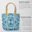 Aviary Tote - Bluebird Blue Bird Pattern Shopping Bags