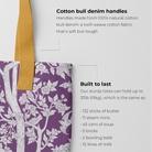 Aviary Tote - Purple Finch Bird Pattern Shopping Bags