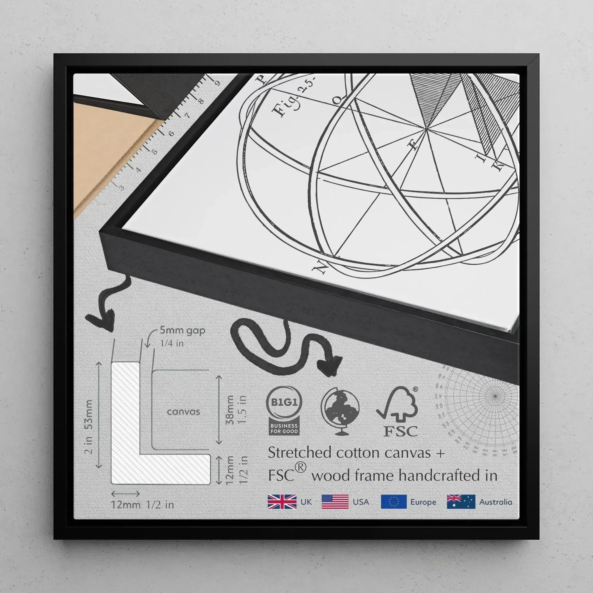 Botticelli’s Outlaw - Gay Renaissance Cowboy Framed Canvas, Framed Canvas Print Technical Diagram