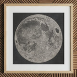 Lunar Planisphere - John Russell Fine Art Print / Canvas Framed Detailed Moon Impact Basins Mapped, Russell’s Selenographic Chart, Prints