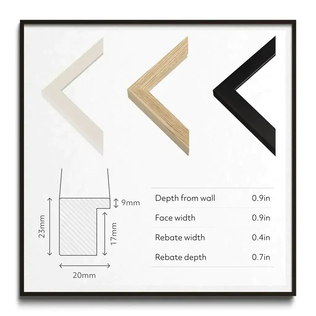Pointy Framed & Mounted Print - Posters Prints & Visual Artwork - Aesthetic Art