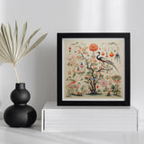 Queer Menagerie Pt 1 - Alien Bird Taxonomy Art Print / Canvas Framed Artwork Whimsical Tree Colorful Birds Flowers Decorative Captivating