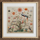 Queer Menagerie Pt 3 - Impression artistique de taxonomie d'oiseaux extraterrestres, 12x12’’ / 31x31cm / Cadre naturel / Carton de montage de 2’’, Affiches Impressions & Œuvres visuelles,