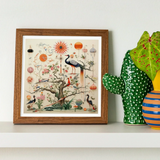 Queer Menagerie Pt 3 - Alien Bird Taxonomy Art Print / Canvas Framed Artwork Vibrant Chinoiserie-style Illustration Birds Trees Flowers