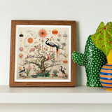 Queer Menagerie Pt 3 - Alien Bird Taxonomy Art Print / Canvas, Queer Menagerie, Alien Gay Bird, 18th-century Scientific Illustration