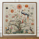 Queer Menagerie Pt 3 - Alien Bird Taxonomy Art Print, Framed Artwork Whimsical Nature Scene Birds Flowers Celestial