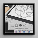 The Shaman - Sascha Schneider Framed Canvas, Posters Prints & Visual Artwork, Toby Leon